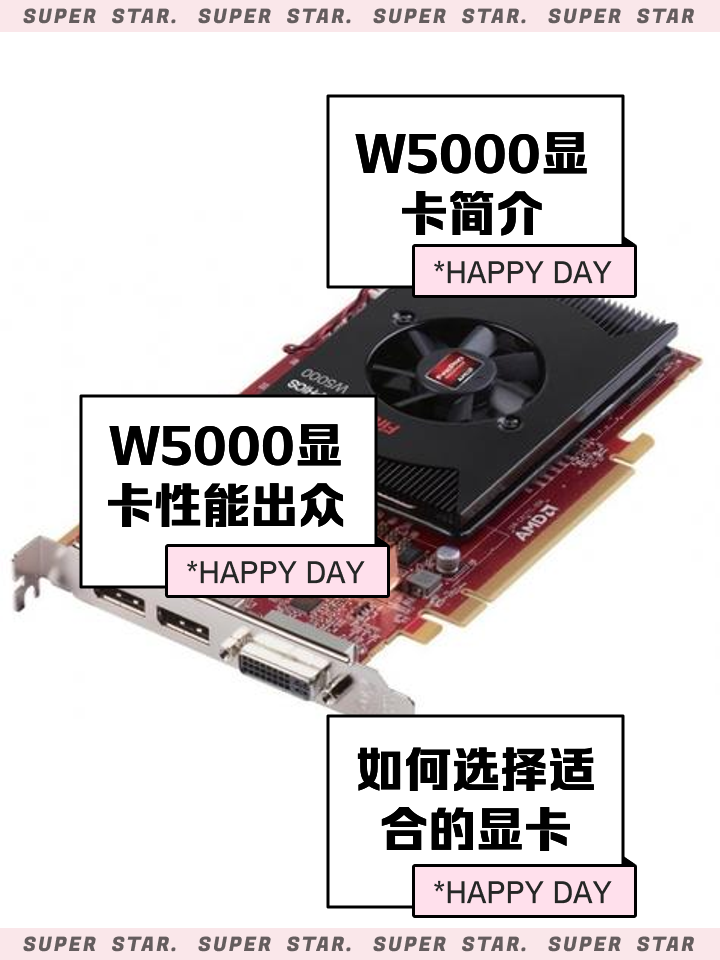 顯卡N卡和A卡的意思?N和A都指的是什么?