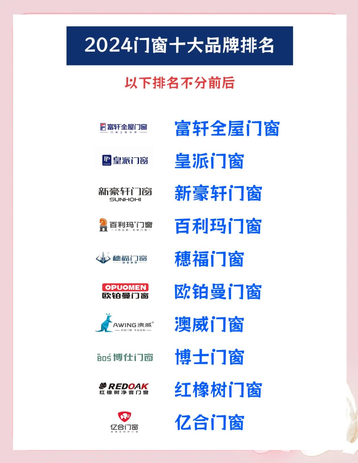 2024年門窗軟件下載量排行榜前十名-軟件技巧