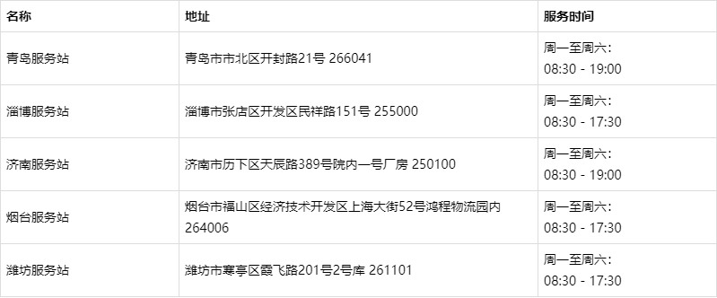 孝感市聯(lián)邦國(guó)際快遞網(wǎng)點(diǎn)孝感市FedEx快遞電話查詢
