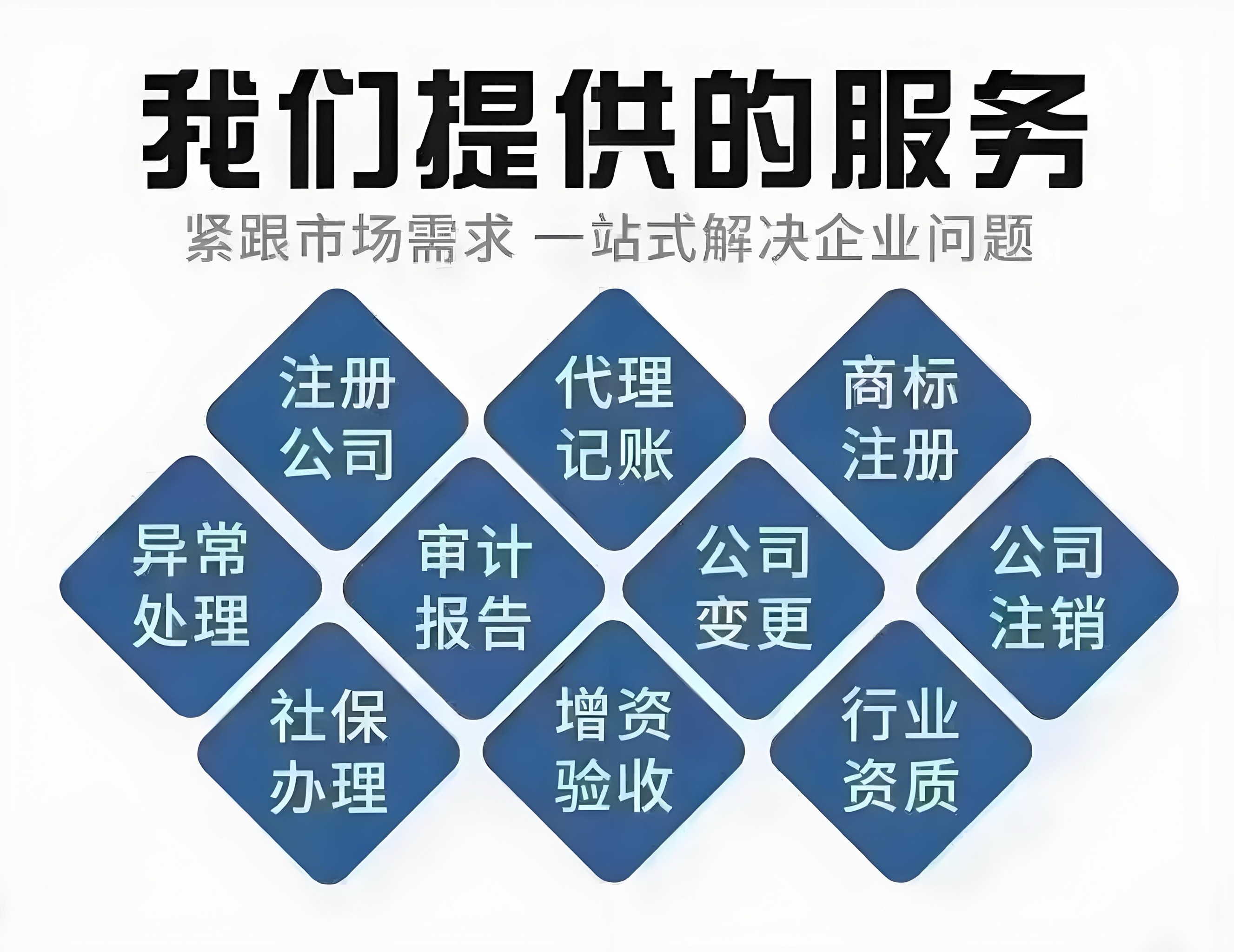 上海工商注冊信息變更,法人、注冊地址、注冊資金變更服務