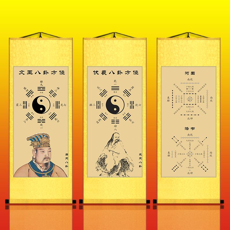 周易是誰寫的是伏羲、文王、周公三位圣人聯(lián)手創(chuàng)作的
