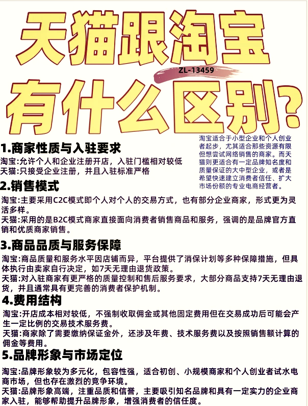 天貓旗艦店和天貓自營(yíng)店的區(qū)別,天貓自營(yíng)店入駐條件