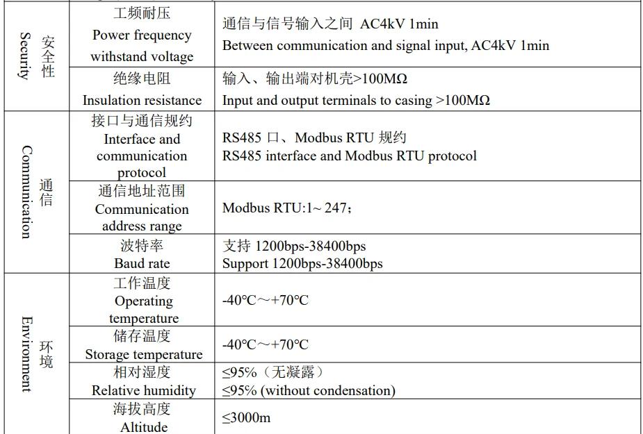UL60730-1儲(chǔ)能電池及系統(tǒng)軟件功能安全評(píng)估標(biāo)準(zhǔn)介紹