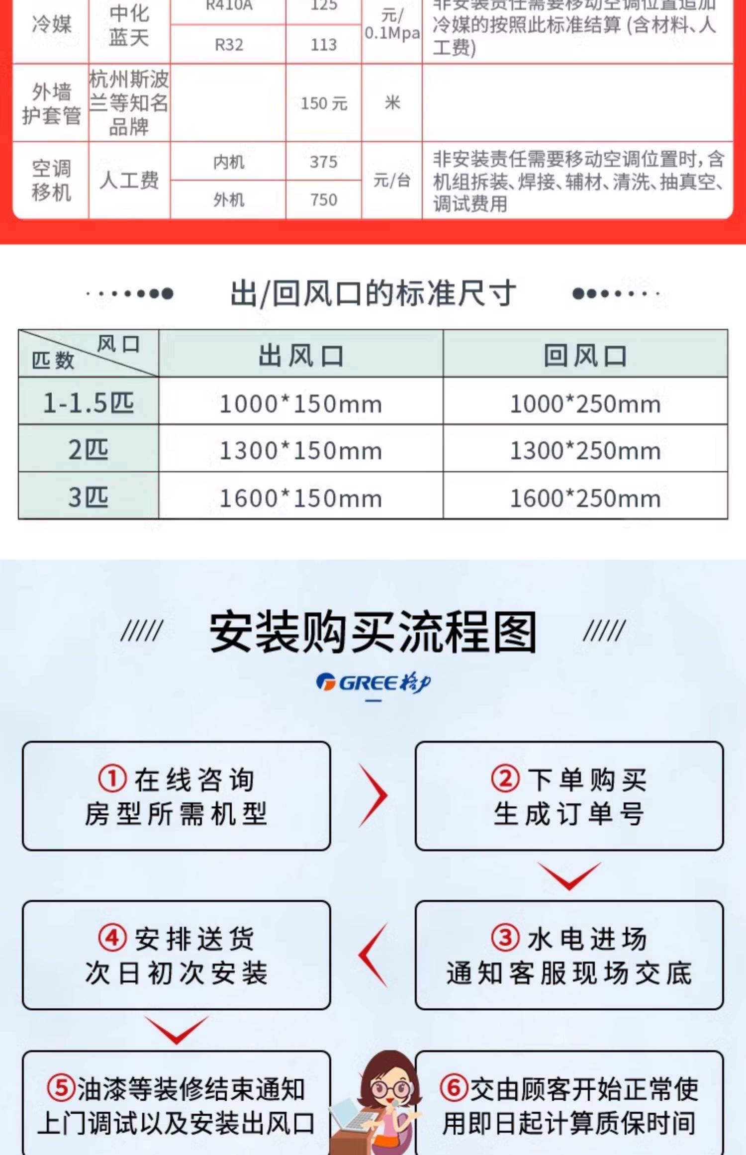 格力K系列中央空調(diào)風(fēng)管機(jī)價格Gree/格力視頻