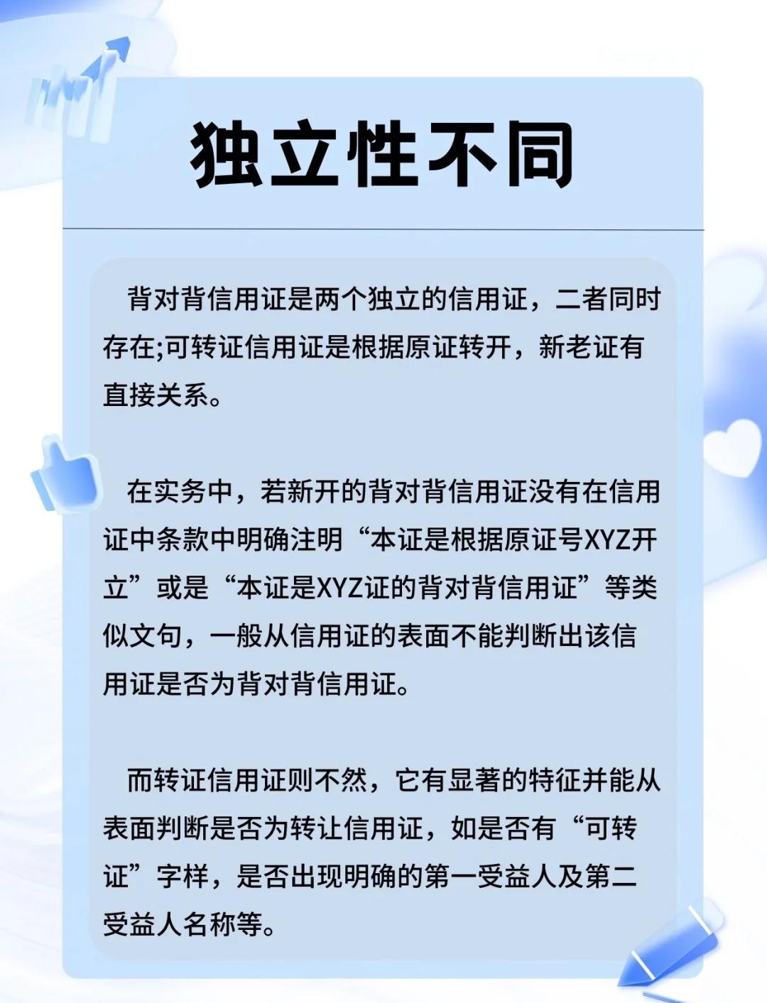 國內(nèi)信用證是什么意思信用證DLC和lc的區(qū)別視頻