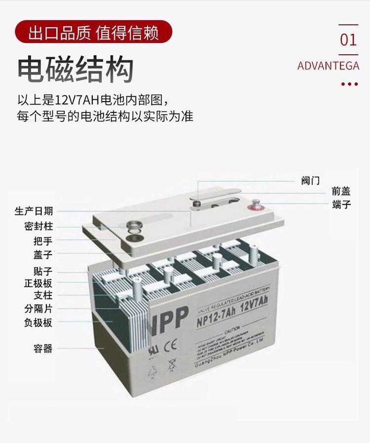 西力SEHEY蓄電池使用注意事項SEHEY蓄電池視頻