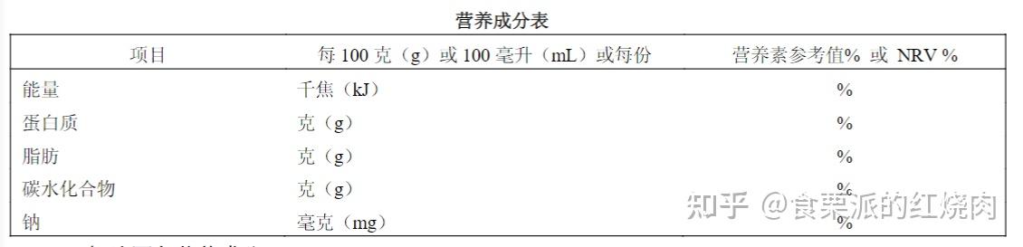 氯酚Chlorophenols含量檢測,成分含量測試