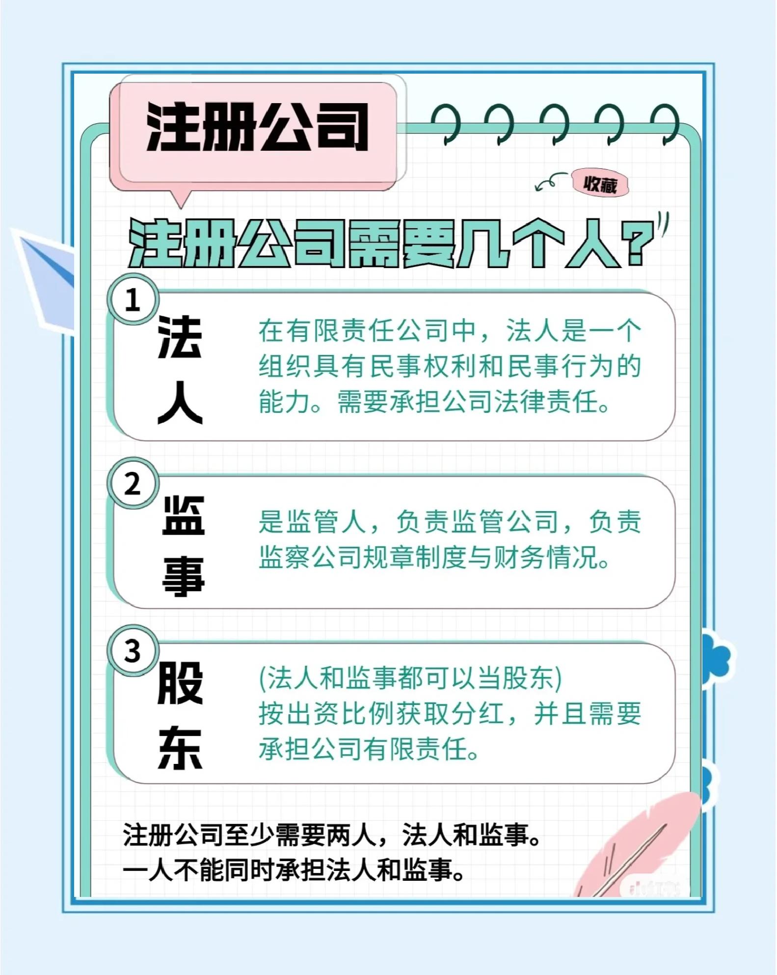工作室怎么注冊(詳細(xì)介紹工作室注冊流程及要求)