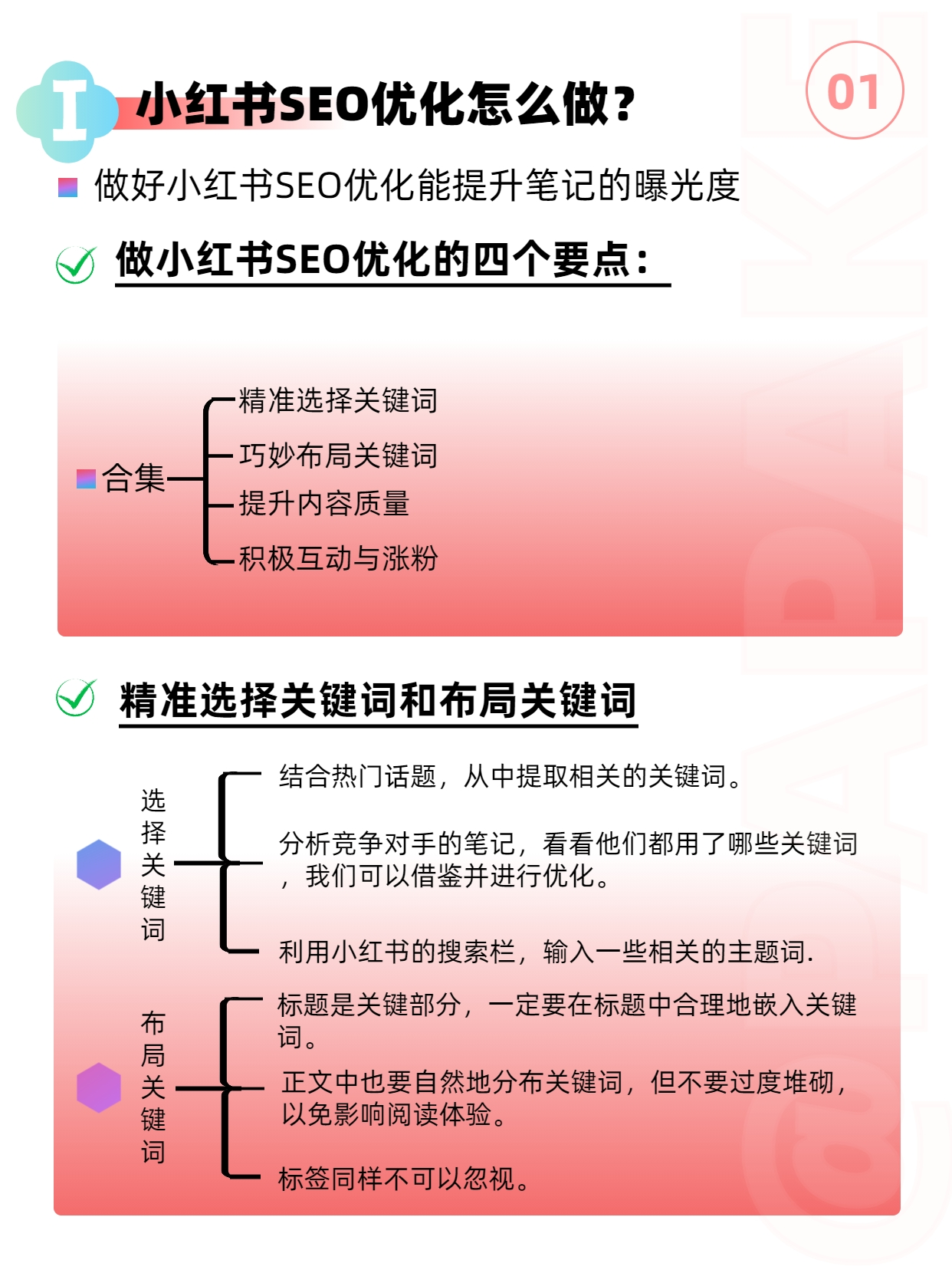 小紅書如何查看關(guān)鍵詞搜索量小紅書投放服務(wù)視頻