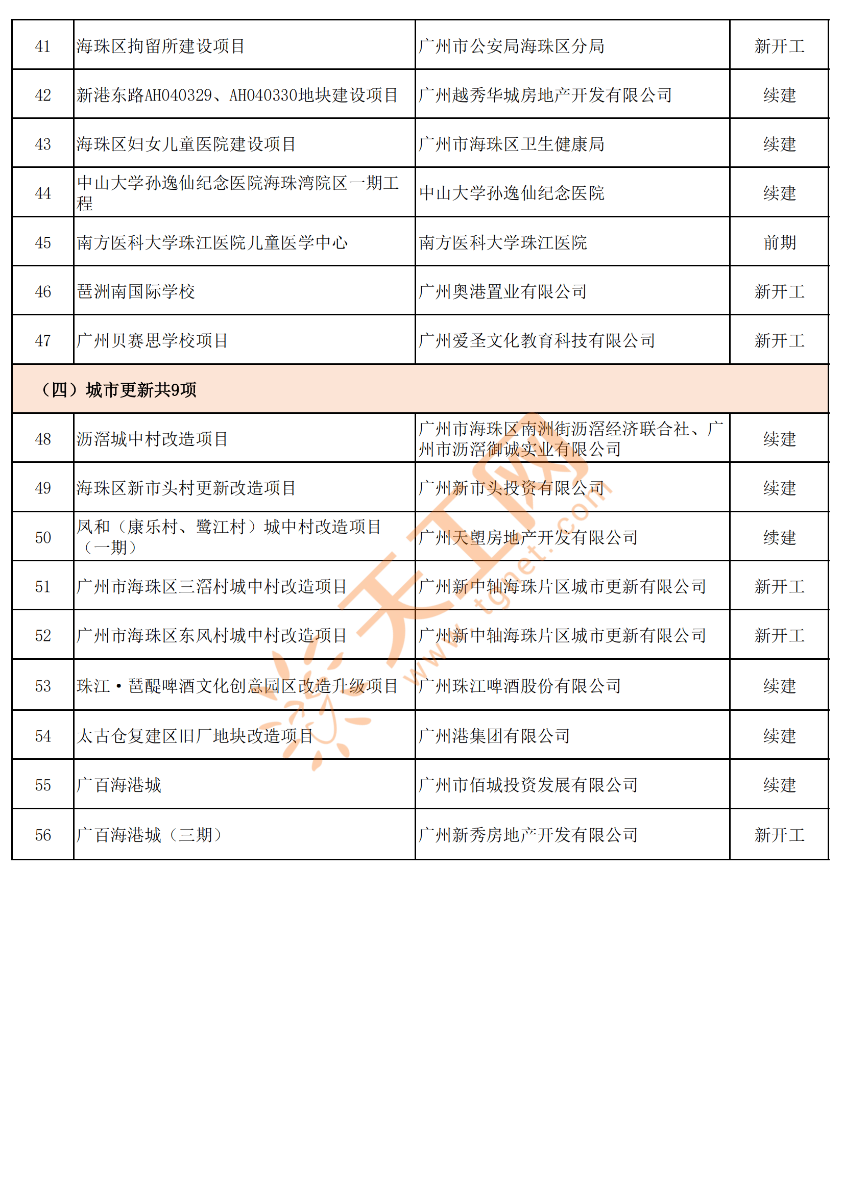 2025年第17屆廣州建筑住宅博覽會(huì)(時(shí)間地點(diǎn)展位登記入口)