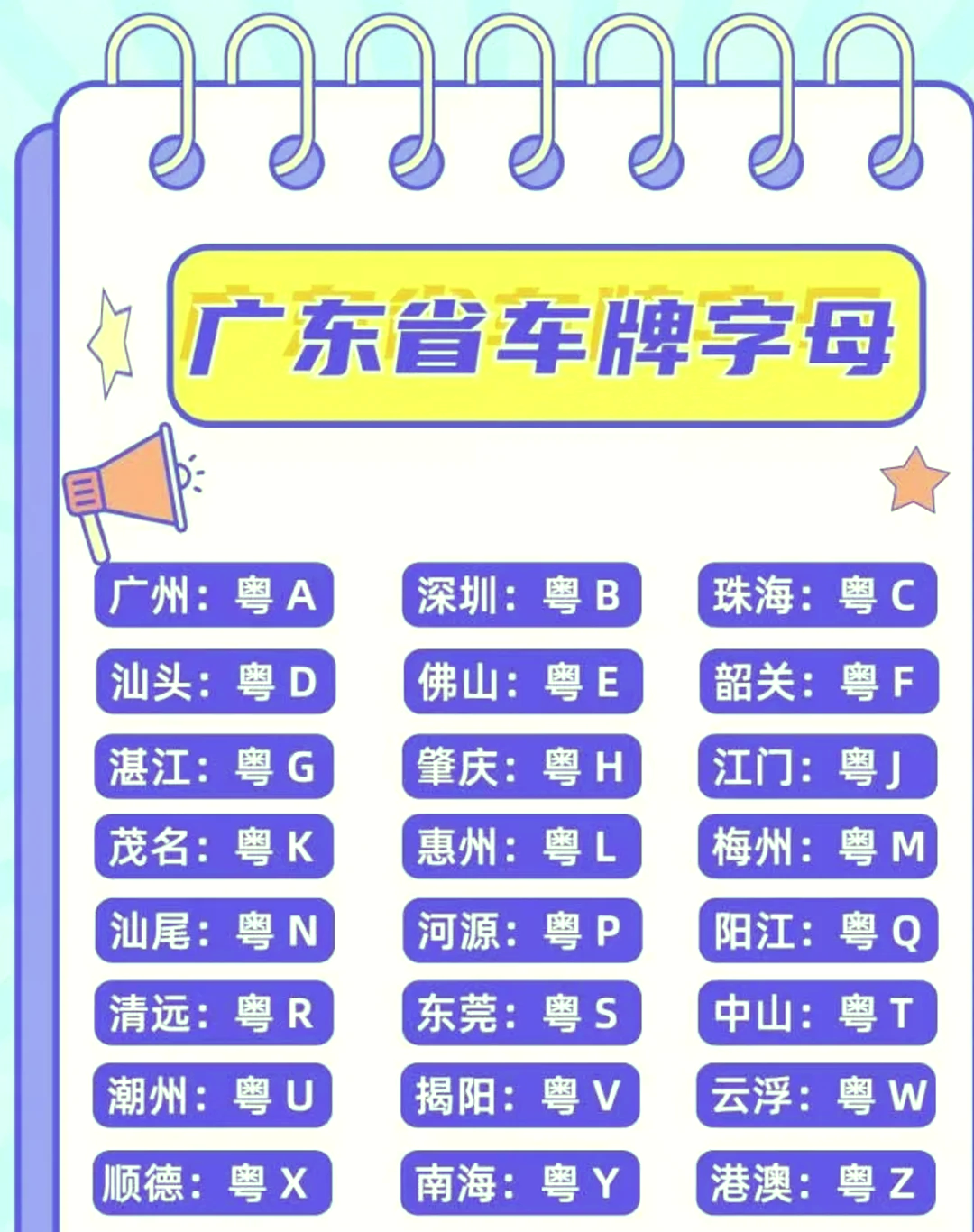 粵港車牌能在哪些地區(qū)通行(詳細介紹粵港車牌適用范圍)