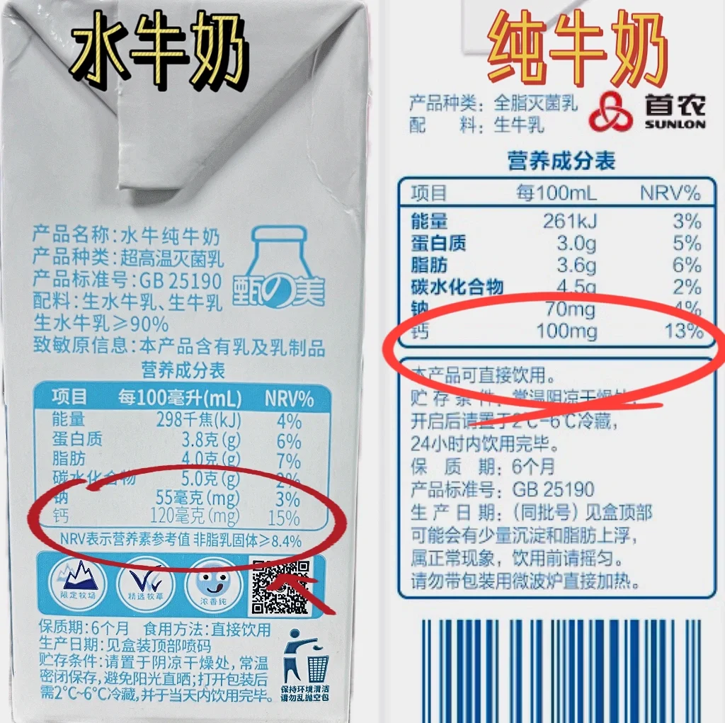 GB25191-2010調制乳檢測報告調制乳的理化指標要求